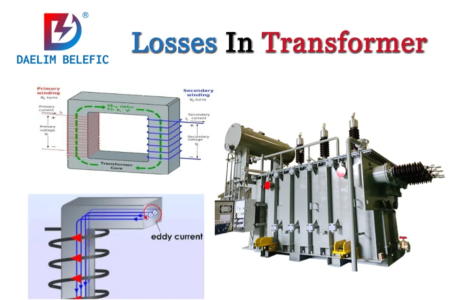 losses in transformer