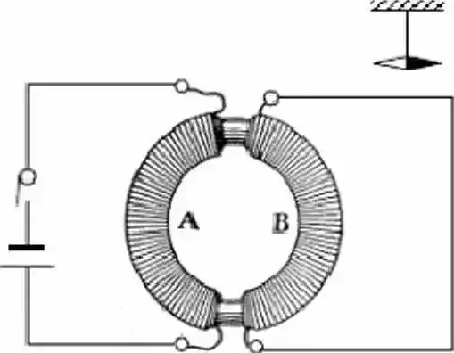 Schematic diagram of Faraday's experimental setup